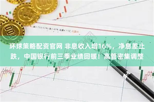 环球策略配资官网 非息收入增16%,净息差止跌,中国银行前三季业绩回暖!高管密集调整